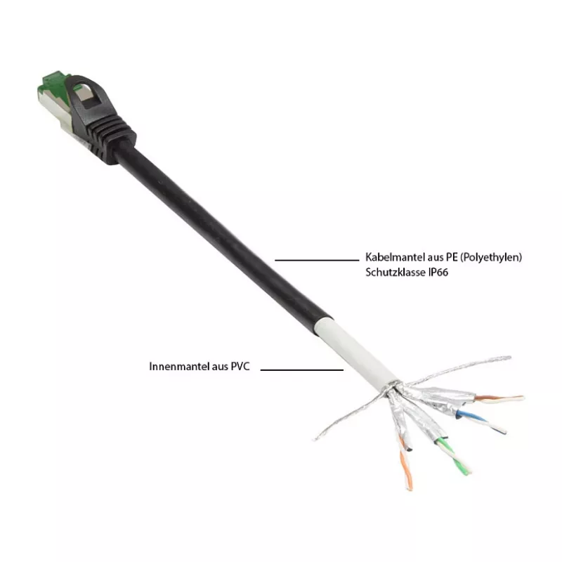 Goodconnections 8062-H150S Konnektivitätszubehör Schwarz