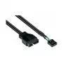 Good Connections 5021-PST3 - 0,45 m - USB 2.0 - 480 Mbit/s - Schwarz