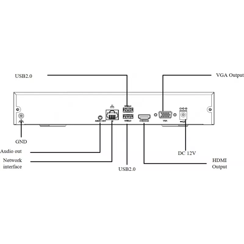 IP-Recorder NVR301-16S3 16 Kanäle