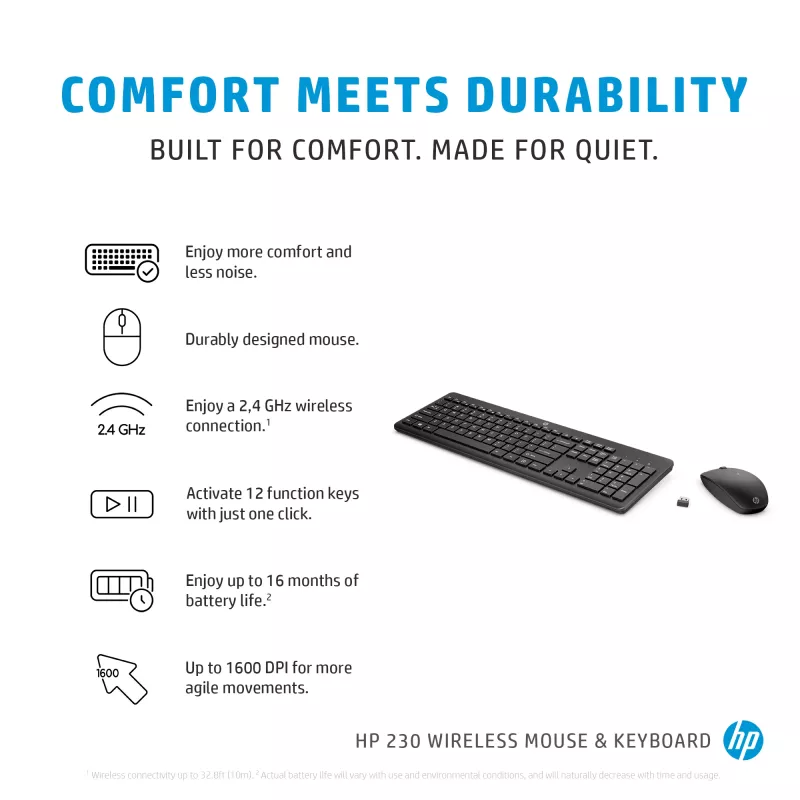 HP 230 Wireless Tastatur and Maus Combo, Full-Size, Membran, Weiß