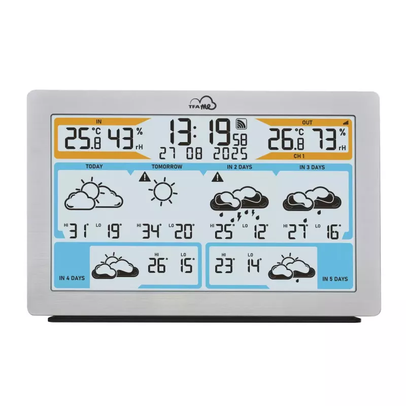 TFA-Dostmann TFA.me Silver LCD Batterie WLAN Anemometer Hygrometer Thermometer