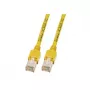 Netzwerkkabel EFB Elektronik K8015.3 RJ-45 Cat5e 3 m Gelb