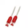 Netzwerkkabel EFB Elektronik Cat6 S/FTP 1 m, RJ-45–RJ-45, 1000 Mbit/s, grau