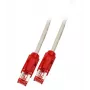 Netzwerkkabel EFB Elektronik K8066.3 Grau 3 m Cat6 S/FTP