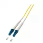Glasfaserkabel EFB Elektronik O0948.5 5 m I-V(ZN) H