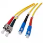 Glasfaserkabel EFB Elektronik O2073.2 2 m SC ST Gelb