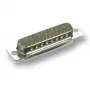 Wire connector EFB Elektronik 28653.1