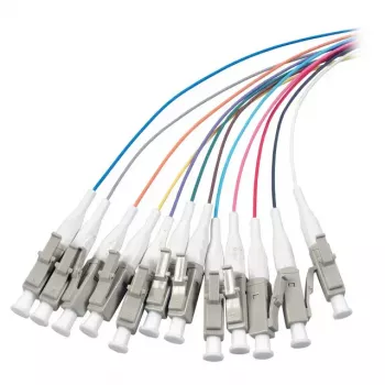 InfiniBand-/Glasfaserkabel EFB Elektronik O3483.2 2 m LC Mehrfarbig