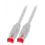 EFB Elektronik K8051.7,5 RJ45 Patchkabel, Cat.6A S/FTP, 7,5 m, grau