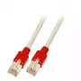 Networking Kabel EFB Elektronik K8449.2 2m Cat5e F/UTP