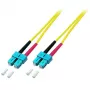 Glasfaserkabel EFB Elektronik O2513.2 2 m SC Gelb