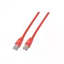 Netzwerkkabel EFB Elektronik 5m Cat6 RJ-45 U/UTP Rot
