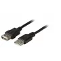 EFB Elektronik K5220SW.1,5 USB 2.0 Verlängerungskabel, A Stecker auf A Buchse, 1,5 m, Schwarz