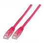 EFB Elektronik K8100MA.0,25 RJ-45 Cat6 U/UTP Patchkabel, 0,25 m, Magenta