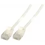 Netzwerkkabel EFB Elektronik K8108WS.0,5 RJ-45 Cat6a 0,5 m Weiß