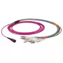 Fibre optic Kabel EFB Elektronik MTPF12LCOM4-10
