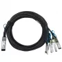 Netzwerkkabel BlueOptics CBL-NTWK-0988-Q28M2-BL QSFP28 4xSFP28 2m Schwarz