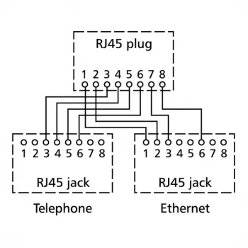Netzwerk-Splitter BTR NETCOM pnp 2 Silber
