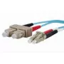Glasfaserkabel METZ CONNECT 151J1EOJO20E 2x SC 2x LC OM3 2 m Aqua