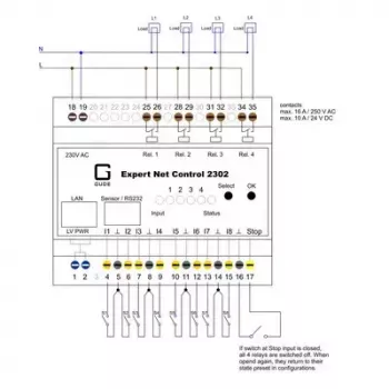 Remote Power Steuergerät Güde 2302-1 Schwarz