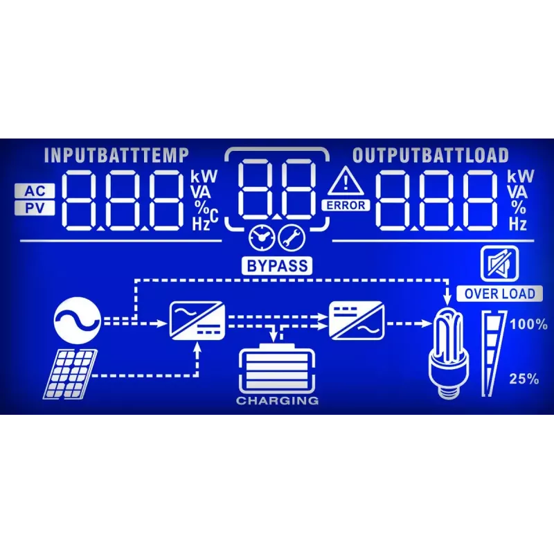 PowerWalker Inverter 3000 PWM USV Line-Interactive 3 kVA 3000 W