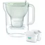 Wasserfilter-Karaffe BRITA Style Eco Grün 2 mit MAXTRA PRO Filtern (2er-Pack)