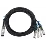Netzwerkkabel BlueOptics YFNDD-BL QSFP28 4xSFP28 InfiniBand 2m Orange
