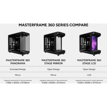 Cooler Master MasterFrame 360 Panorama Computer-Gehäuse, Schwarz (MF360-KINN-S00)