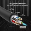 HDMI-Kabel UNITEK C11085GY01-60M 60m 2.1 48 Gbit/s Schwarz