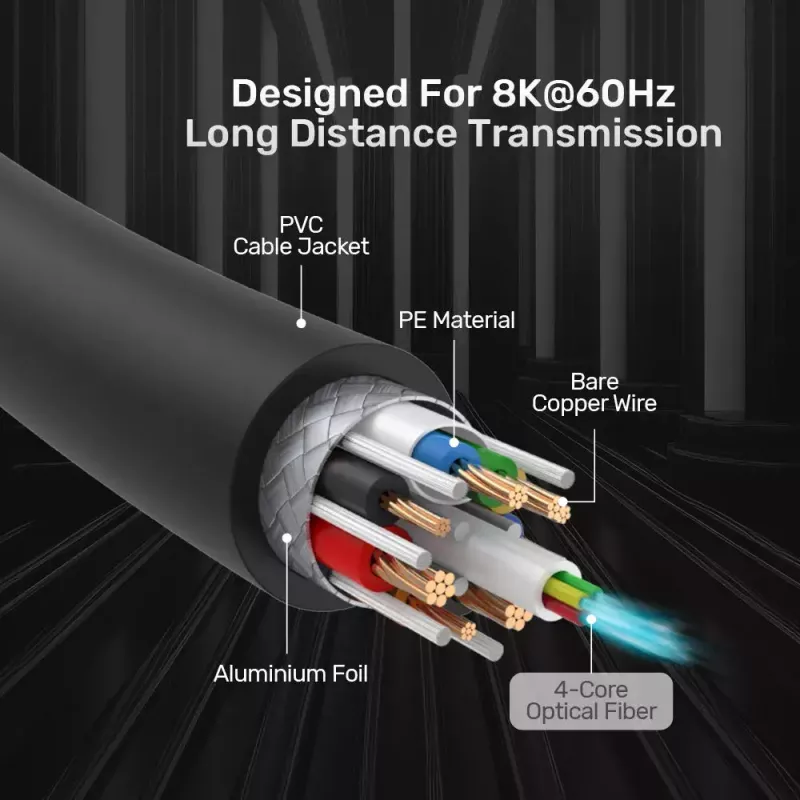 HDMI-Kabel UNITEK C11085GY01-80M 80m 2.1 48 Gbit/s Schwarz