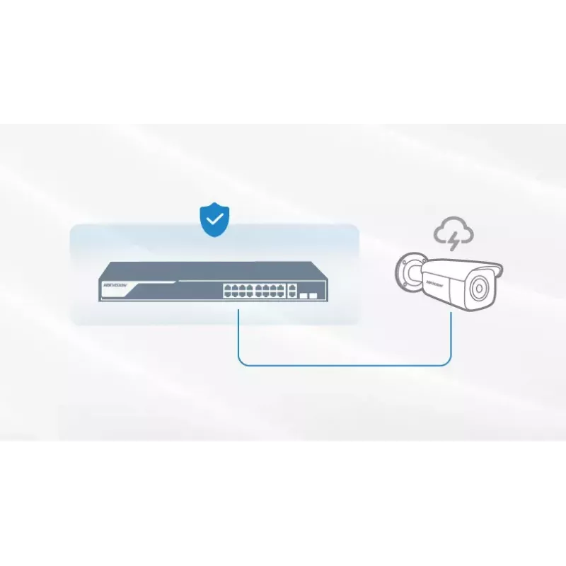 Unmanaged Switch Hikvision DS-3T0510HP-E/HS