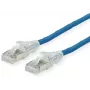 Netzwerkkabel Dätwyler Cables 21.05.0554 Blau 5m Cat6a S/FTP