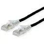 Netzwerkkabel Dätwyler Cables 21.05.0515 Schwarz 1 m Cat6a S/FTP