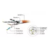 Netzwerkkabel Gembird PP6A-LSZHCU-1.5M RJ-45 Cat6a 1,5 m Grau
