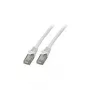 EFB RJ45 Patchkabel Cat.5e U/UTP LSZH CCA AWG24/7 weiß 2m