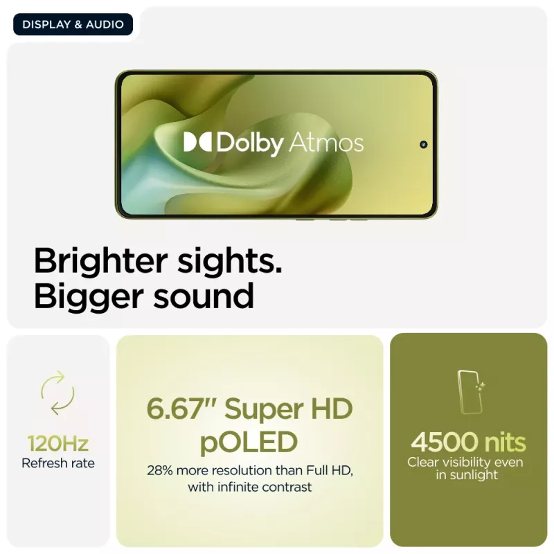 Motorola moto g86 5G 16,9 cm (6,67 Zoll) Dual SIM Android 15 USB Typ-C 8 GB 256 GB 5200 mAh Grün