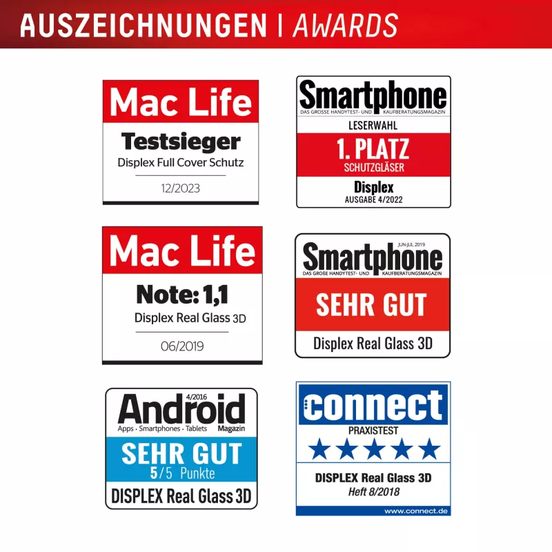 Displex Premium Displayschutzglas (Full Abdeckung, 10H) für Samsung S26, Full Abdeckung