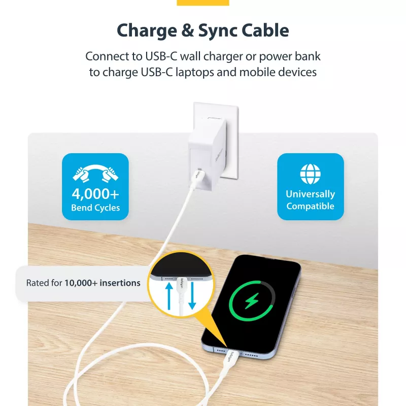 StarTech.com 1 m (3,3 ft) weißes USB-C-Ladekabel 2er-Pack, USB-C-Kabel, USB 2.0 Typ-C Laptop-Ladekabel, 60 W 3 A Power Delivery, TPE-Mantel, USB-C Datenübertragungskabel, M/M