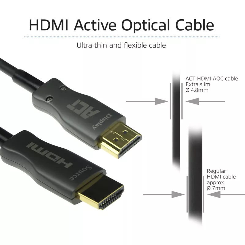 ACT 40 Meter HDMI Premium 4K Aktives Optisches Kabel v2.0 HDMI-A Stecker - HDMI-A Stecker