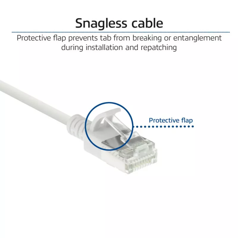ACT Weiß 7 Meter LSZH U/FTP CAT6A Datacenter-Slimline-Patchkabel rastnasenfrei mit RJ45-Steckern