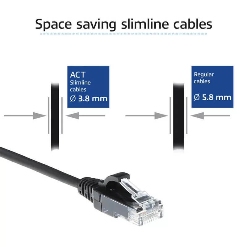 ACT Schwarz 0,15 Meter LSZH U/UTP CAT6 Rechenzentrum Slimline-Patchkabel rastnasenfrei mit RJ45-Steckern