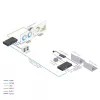 ACT AV Medien-Extender-Set mit dualem USB-C-Switch, CAT6A, 100 Meter