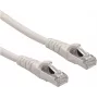 ROLINE Patchkabel Cat.6A S/FTP (PiMF) - Component Level - LSOH - Grau - 7,5 m