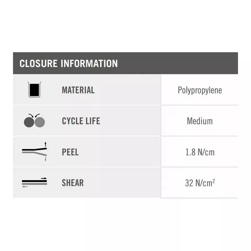 VELCRO ONE-WRAP Wiederverwendbarer Kabelbinder - Polypropylen (PP) - Gelb - 200 mm x 20 mm - 25 Stück