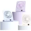 USAMS ZB363 Tischventilator Magnetisch Weiß