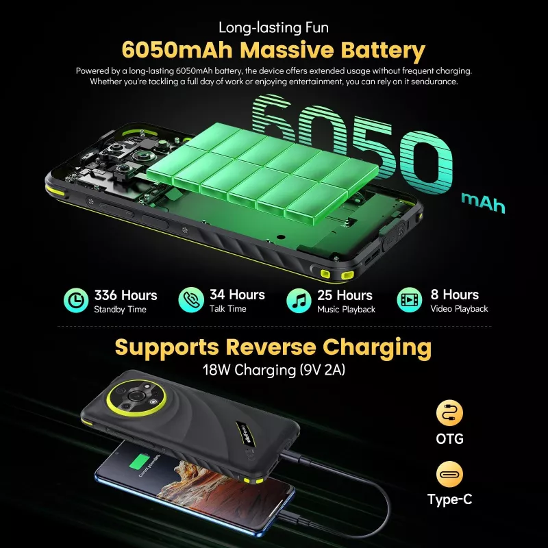 ULEFONE ARMOR X31 PRO 8/256GB Schwarz Robustes Mobiltelefon