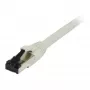 Synergy21 Patchkabel RJ45, CAT8.1 2000MHz, 2m, grau, S/FTP, TPE/LSZH SuperFlex, AWG26