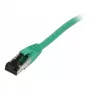 Synergy21 Patchkabel RJ45, CAT8.1 2000MHz, 1,5m, Grün, S/FTP, TPE/LSZH SuperFlex, AWG26