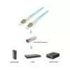 Equip Patchkabel LC-LC 25m Multimode Duplex OM3 Türkis