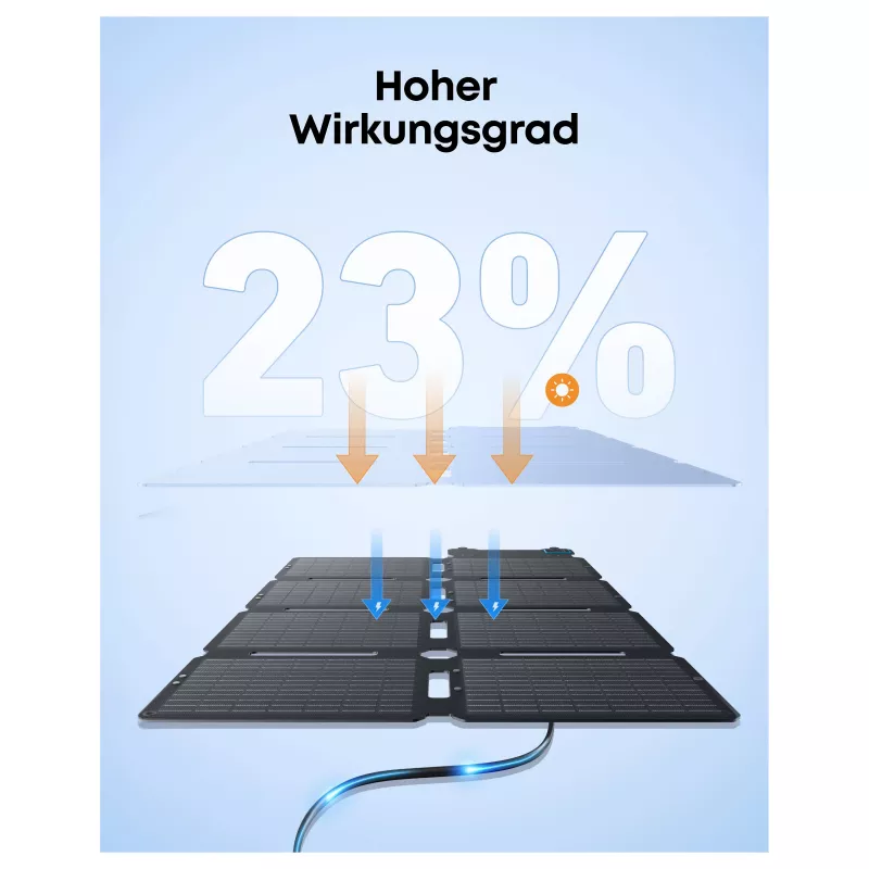 Anker SOLIX PS100 Tragbares Solarpanel 100W (A24353A1)